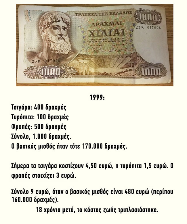 viraltopnews.gr